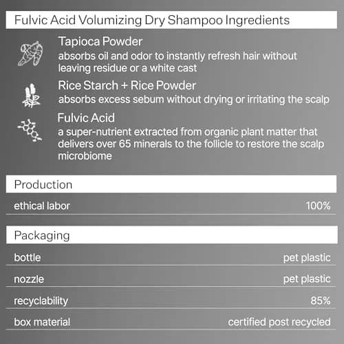 ACT+ ACRE Fulvic Acid Volumizing Dry Shampoo – Unscented, Non-Aerosol, 0.46 Oz | Plant-Based, Vegan, Paraben-Free thumbnail 7