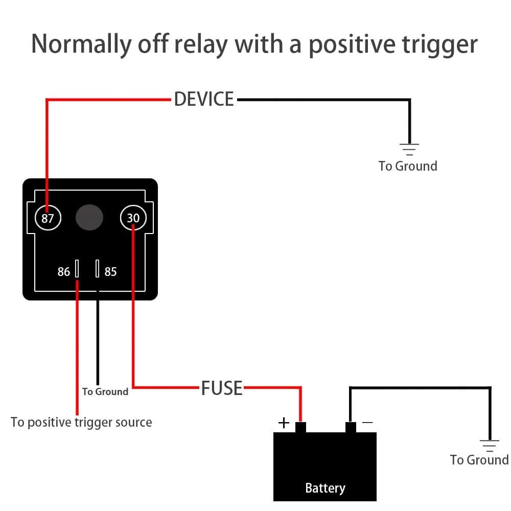 iRhapsody 12V DC 250A Continuous Duty SPST 4-Pin High Power Relay | Split Charge Relay for Heavy Duty Applications - view 6