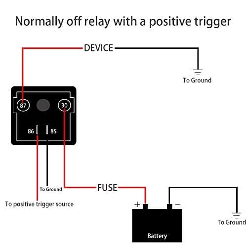 iRhapsody 12V DC 250A Continuous Duty SPST 4-Pin High Power Relay | Split Charge Relay for Heavy Duty Applications thumbnail 6