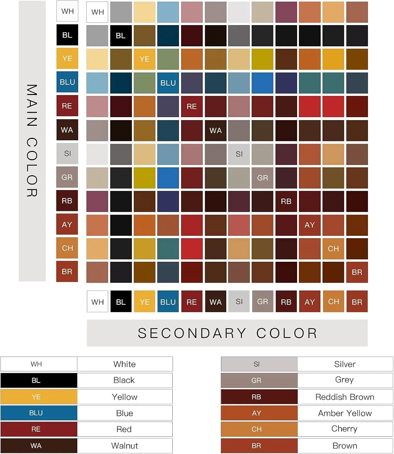 SEISSO 12 Colors Leather Repair Kit | Heavy Duty Vinyl, for Furniture Car Seats Couches Sofa Shoes Boat, Purses Jacket Leather Paint - view 9