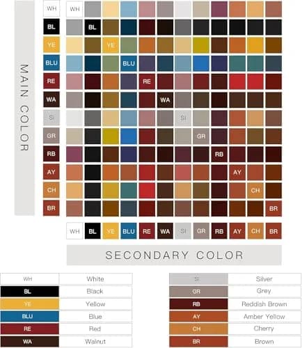 SEISSO 12 Colors Leather Repair Kit | Heavy Duty Vinyl, for Furniture Car Seats Couches Sofa Shoes Boat, Purses Jacket Leather Paint thumbnail 9