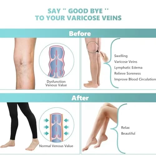 Laubawck Medical Compression Pantyhose for Women, 20-30 mmHg Graduated Support Tights (3X-Large, Black) | FDA Approved OTC OTC thumbnail 4