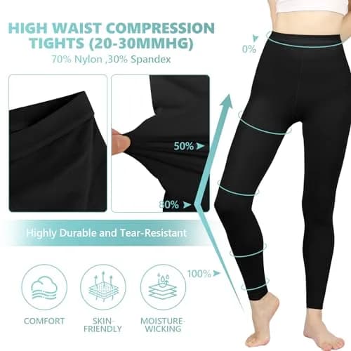 Laubawck Medical Compression Pantyhose for Women, 20-30 mmHg Graduated Support Tights (3X-Large, Black) | FDA Approved OTC OTC thumbnail 5