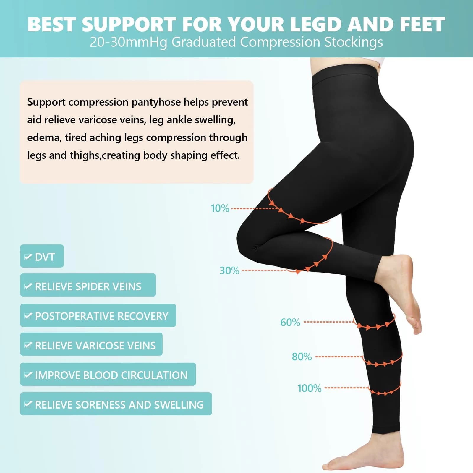 Laubawck Medical Compression Pantyhose for Women, 20-30 mmHg Graduated Support Tights (3X-Large, Black) | FDA Approved OTC OTC - view 3