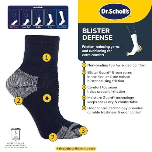 Dr. Scholl's Advanced Relief Blisterguard Socks - 2 Pairs, Textured Navy, Women's Size 4-10 US | APMA Accepted for Foot Health thumbnail 4