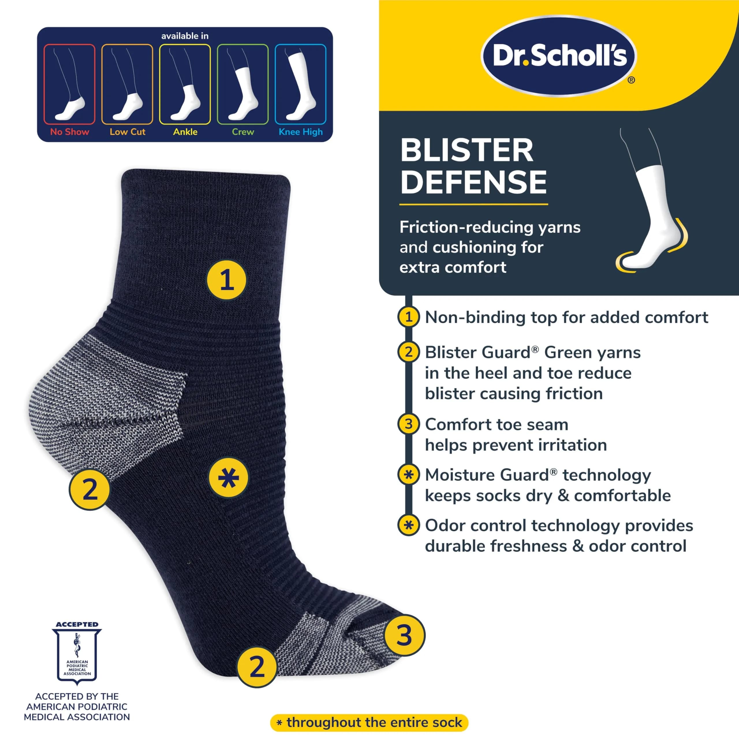 Dr. Scholl's Advanced Relief Blisterguard Socks - 2 Pairs, Textured Navy, Women's Size 4-10 US | APMA Accepted for Foot Health - view 4