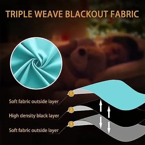 KOUFALL Turquoise Short Curtains - 24 Inch Length | Blackout Room Darkening, Rod Pocket, Set of 2 thumbnail 6