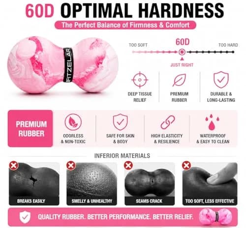FITZELAR Double Lacrosse Massage Ball 13cm (5") | Myofascial Release for Back & Feet thumbnail 4