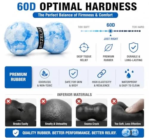 FITZELAR Double Lacrosse Massage Ball 13cm (5") | Peanut Shape for Deep Tissue Back & Waist Pain Relief thumbnail 4
