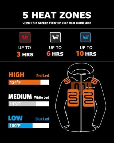 Venustas Men's Waterproof Heated Jacket with Battery & Detachable Hood | 10-Hour Warmth, Water-Resistant, Windproof thumbnail 4