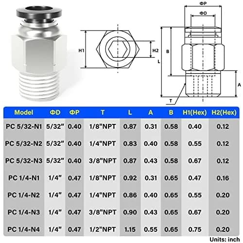 TAILONZ 1/4" Tube OD x 1/8" NPT Straight Push to Connect Fitting 20Pcs | Copper & Plastic, Water & Air Compatible thumbnail 2