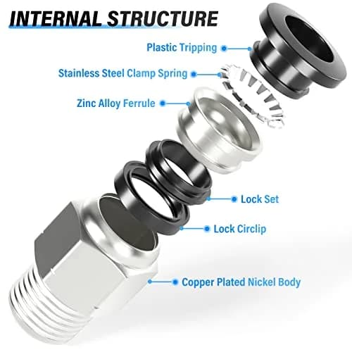 TAILONZ 1/4" Tube OD x 1/8" NPT Straight Push to Connect Fitting 20Pcs | Copper & Plastic, Water & Air Compatible thumbnail 3