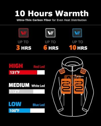 Venustas Women's Waterproof Heated Jacket with Battery & Detachable Hood | Instant Warmth & Long Runtime thumbnail 3