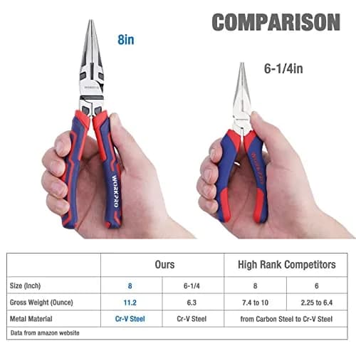 WORKPRO Premium 8” Needle Nose Pliers | Heavy-Duty CRV Steel, Soft Grip, Wire Cutter (8 inch) | Precision Long Nose Pliers thumbnail 3