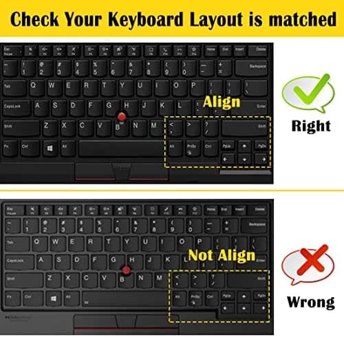 i-Tensodo 2 Pack Keyboard Cover for Lenovo Thinkpad X1 Carbon 14" 5th/6th/7th Gen, ThinkPad X1 Yoga Gen 3/4/5, T14 14" | US Layout Silicone Protector thumbnail 2