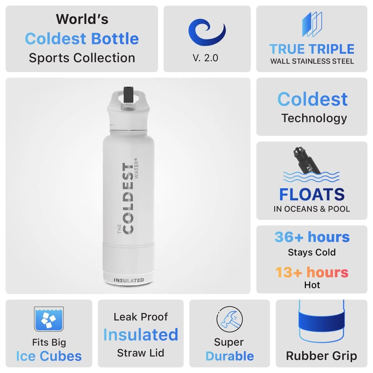 The Coldest Water Insulated Water Bottle with Straw Lid - 40 oz (1180ml) Epic White | Keeps Drinks Cold 36 Hrs, Hot 13 Hrs - view 6