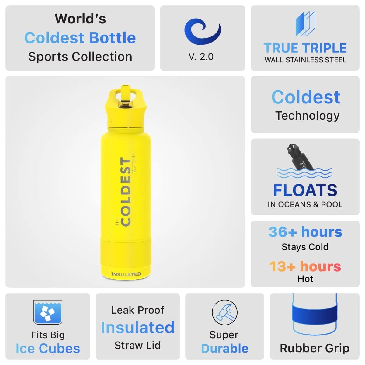 The Coldest Water Insulated Water Bottle with Straw Lid 40 oz (1183ml) | Keeps Drinks Cold 36 Hrs, Hot 13 Hrs - view 6