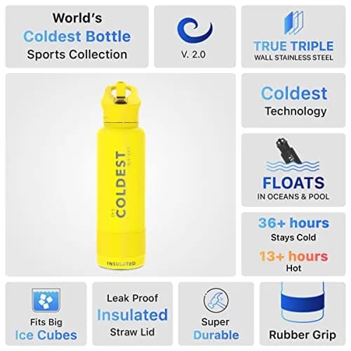 The Coldest Water Insulated Water Bottle with Straw Lid 40 oz (1183ml) | Keeps Drinks Cold 36 Hrs, Hot 13 Hrs thumbnail 6