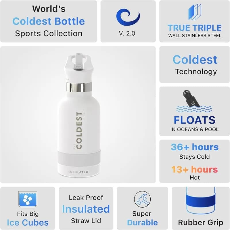 The Coldest Water Insulated Water Bottle with Straw Lid 890ml (30 oz) | Keeps Drinks Cold 36 Hrs, Hot 13 Hrs thumbnail 5