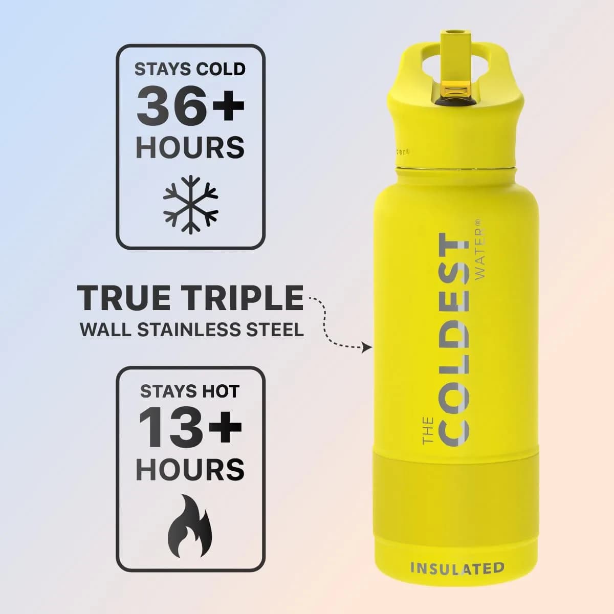 The Coldest Water Insulated Water Bottle with Straw Lid 890ml (30 oz) | Keeps Drinks Cold 36 Hrs, Hot 13 Hrs - view 2