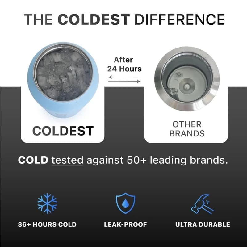 The Coldest Water Insulated Water Bottle with Straw Lid 890ml (30 oz) | Keeps Drinks Cold 36 Hrs, Hot 13 Hrs thumbnail 3