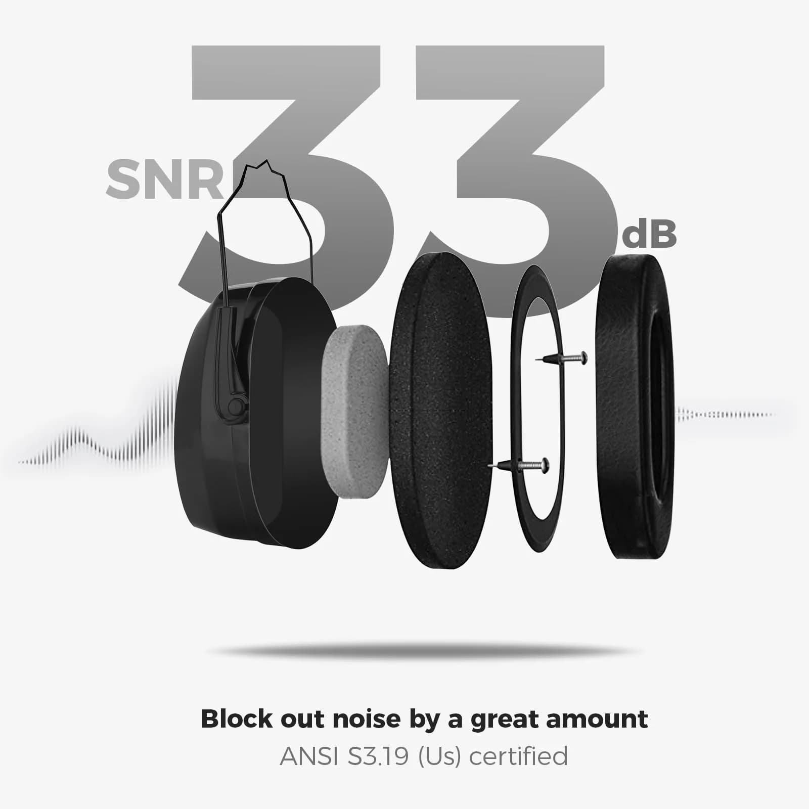 ProCase SNR33dB Noise Reduction Ear Muffs, Adult Hearing Protection, 33dB NRR | Certified for Shooting & Industrial Use - view 3