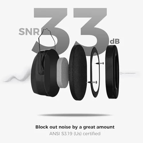 ProCase SNR33dB Noise Reduction Ear Muffs, Adult Hearing Protection, 33dB NRR | Certified for Shooting & Industrial Use thumbnail 3