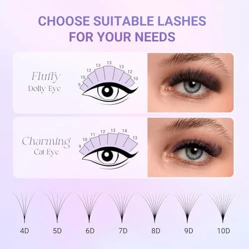 NAGARAKU Premade Volume Fans 6D 0.07 C 9-14mm Mix | Natural, Time-Saving Lash Extensions thumbnail 8