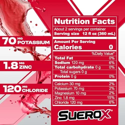 SueroX Sugar Free Electrolyte Drink, Grape Boost | Zero Sugar, Hydration & Recovery (70-120c) thumbnail 4