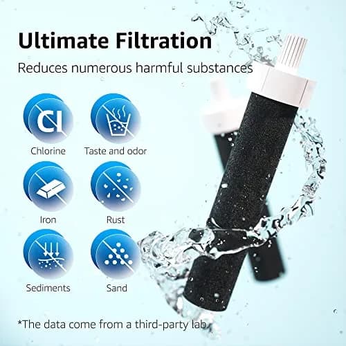 AQUA CREST Water Bottle Filter Replacement 5 Count | Advanced Coconut Carbon for Brita Bottles thumbnail 5