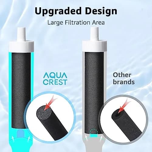 AQUA CREST Water Bottle Filter Replacement 5 Count | Advanced Coconut Carbon for Brita Bottles thumbnail 3