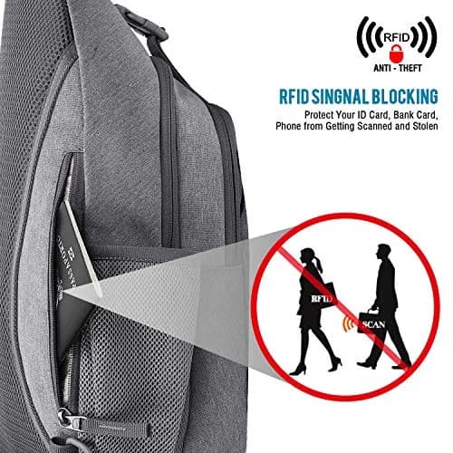 G4Free Sling Bag for Men Women | RFID Blocking Crossbody Travel & Daily Use (Large Grey) thumbnail 2