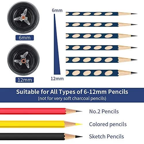 AFMAT Electric Pencil Sharpener - Auto Stop, Fast Sharpening, Plug-in for 6-12mm Pencils | Classroom, Office, Home Use thumbnail 2