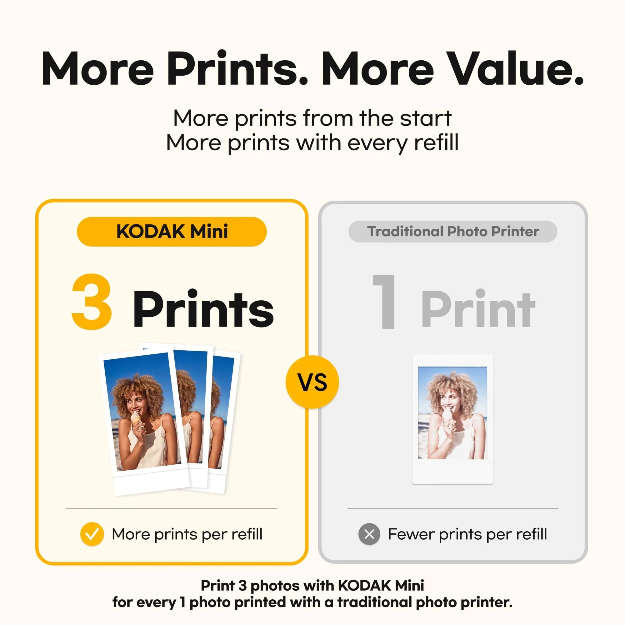 KODAK Mini 2 Retro Portable Photo Printer - White, Includes 38 Photo Sheets - view 3