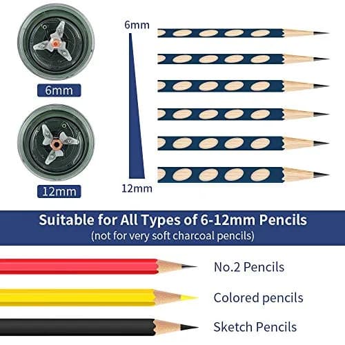 AFMAT Electric Pencil Sharpener Green | Auto Stop, Fast Sharpening, 6-12mm Pencils, Plug-in, 2 Sharpness Settings | 19cm (7.5in) thumbnail 2