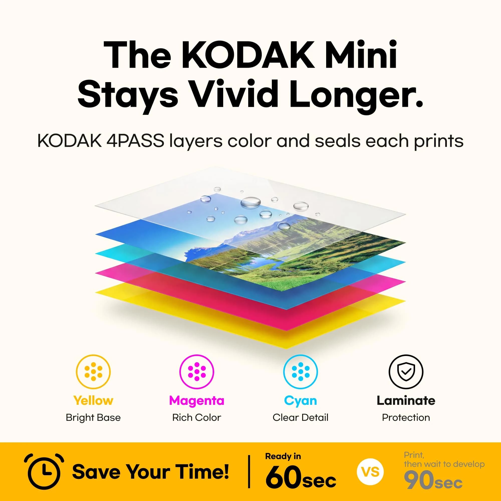 KODAK Mini 2 Retro Portable Photo Printer Black 2x3 inches | Bluetooth Connectivity for iPhone & Android - view 5