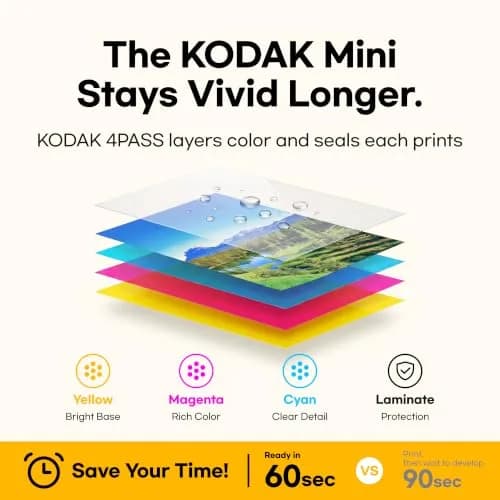 KODAK Mini 2 Retro Portable Photo Printer Black 2x3 inches | Bluetooth Connectivity for iPhone & Android thumbnail 5