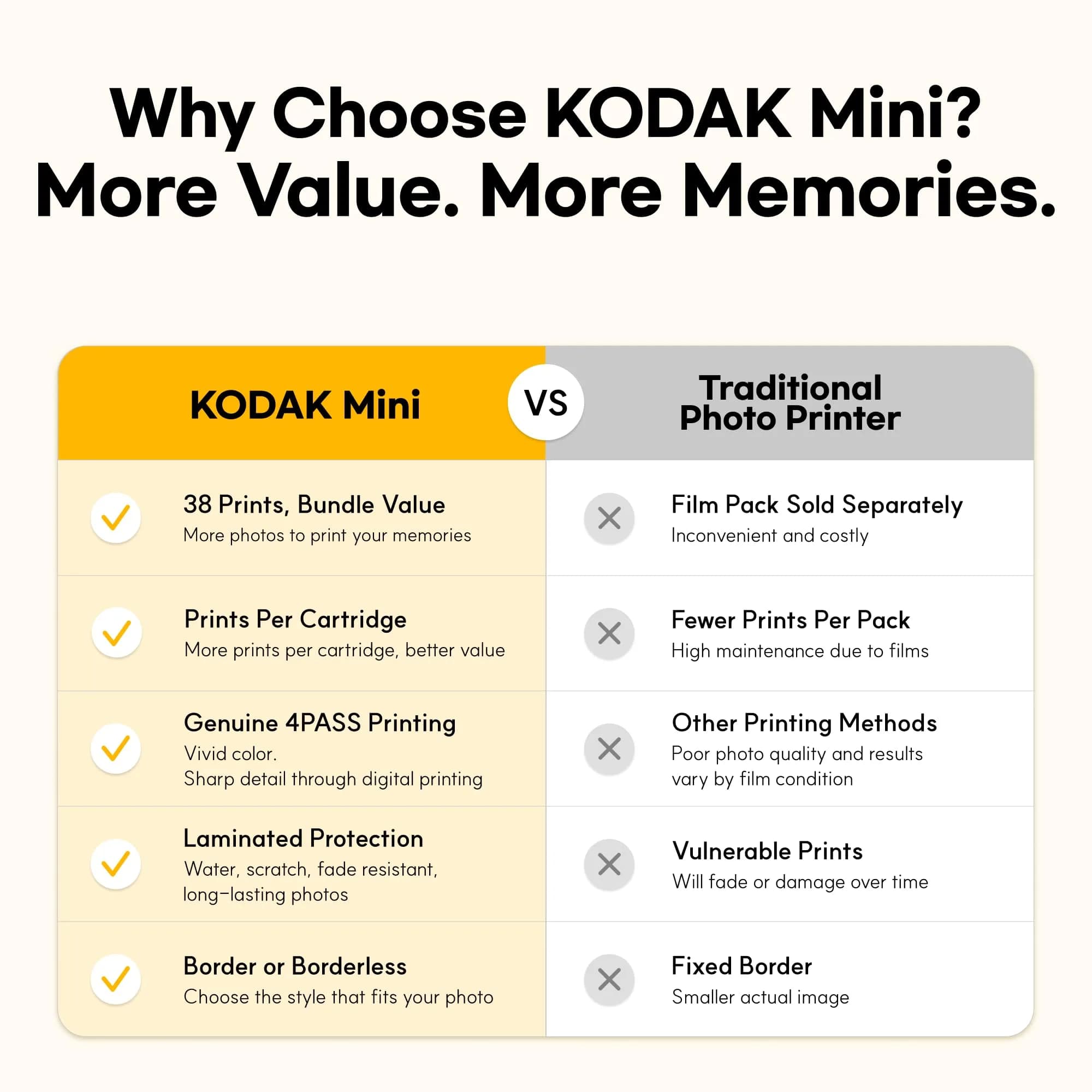 KODAK Mini 2 Retro Portable Photo Printer Black 2x3 inches | Bluetooth Connectivity for iPhone & Android - view 2