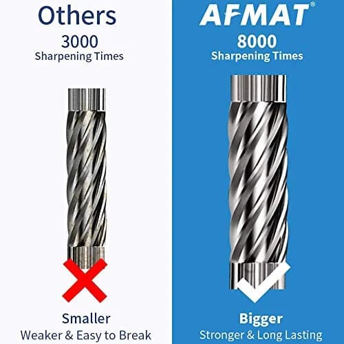 AFMAT Electric Pencil Sharpener, Heavy Duty for 6-12mm Pencils, Auto Stop, Fast & Sharp, Plug-in for Office/Home (Gray, 1 Unit) thumbnail 5