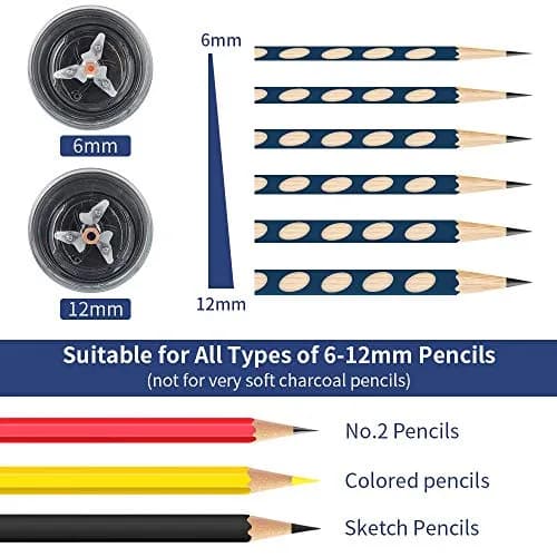 AFMAT Electric Pencil Sharpener, Heavy Duty for 6-12mm Pencils, Auto Stop, Fast & Sharp, Plug-in for Office/Home (Gray, 1 Unit) thumbnail 2