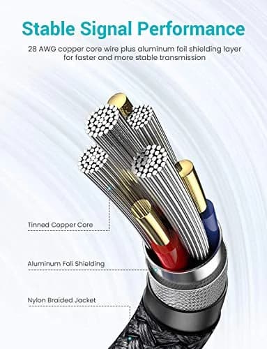 AINOPE 2 Pack USB 3.0 Extension Cable 1m (3.3ft+3.3ft) Black | High-Speed Data Transfer & Fast Charging thumbnail 4