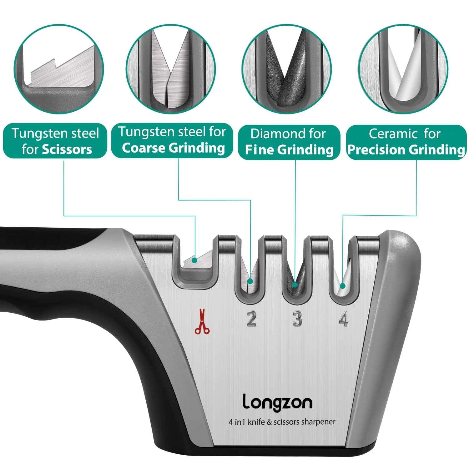 Longzon 4-Stage Knife Sharpener with Cut-Resistant Glove - Black+Silver - view 2