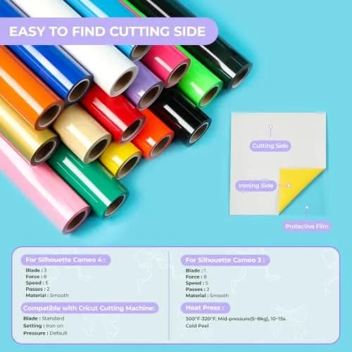 HTVRONT Yellow Heat Transfer Vinyl Roll 5.5m (12" x 20ft) | Easy Cut & Weed for T-Shirts, Bags, Hats thumbnail 7
