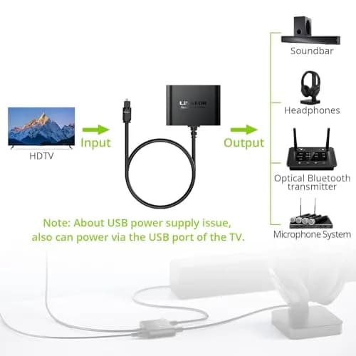 LiNKFOR 1x3 Optical Audio Splitter 40m Transmission | Digital Toslink Splitter for PS3, HDTV, STB, Amplifiers thumbnail 2