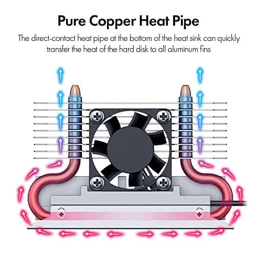 ineo M.2 2280 PCIe 5 SSD Rocket Heatsink with Cooling Fan M3 | High-Speed NVMe SSD Cooling for Desktops thumbnail 2