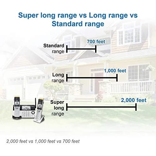 VTech IS8101 Accessory Handset for IS8151 Phones with Long Range up to 2300 Feet | Call Blocking & Connect to Cell thumbnail 3