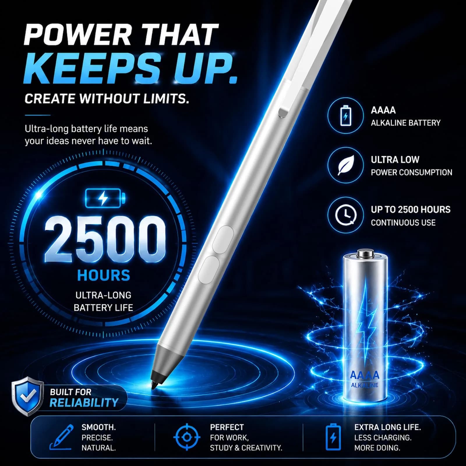 ANYQOO Active Stylus Pen for HP Laptops | 1024 Pressure Levels, 300-Day Battery, MPP 1.51 - view 3