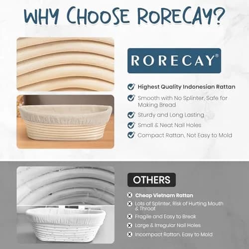 Rorecay Sourdough Starter Kit with Banneton Bread Proofing Baskets | Artisan Bread Tools for Beginners thumbnail 8