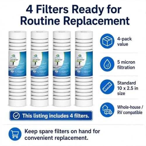 CFS Grooved Sediment Water Filters 5 Micron | Compatible Replacement for AP110 & AO-WH-PREV-R2 thumbnail 6