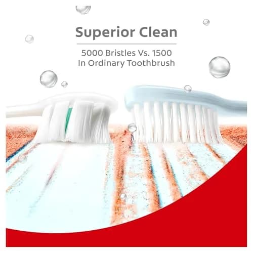 Colgate Gentle UltraFoam Ultra Soft Bristles Manual Toothbrush 2 Count (Pack of 1) | Dentist-Designed for Gentle Clean thumbnail 6